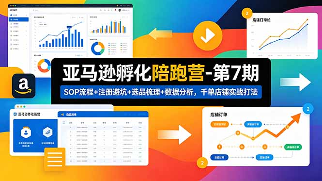 亚马逊孵化陪跑营-第7期：SOP流程+注册避坑+选品梳理+数据分析，千单店铺实战打法(更新0625-优创项目网