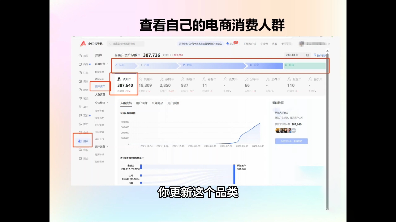 抖影团·小红书电商精品大全课-优创项目网