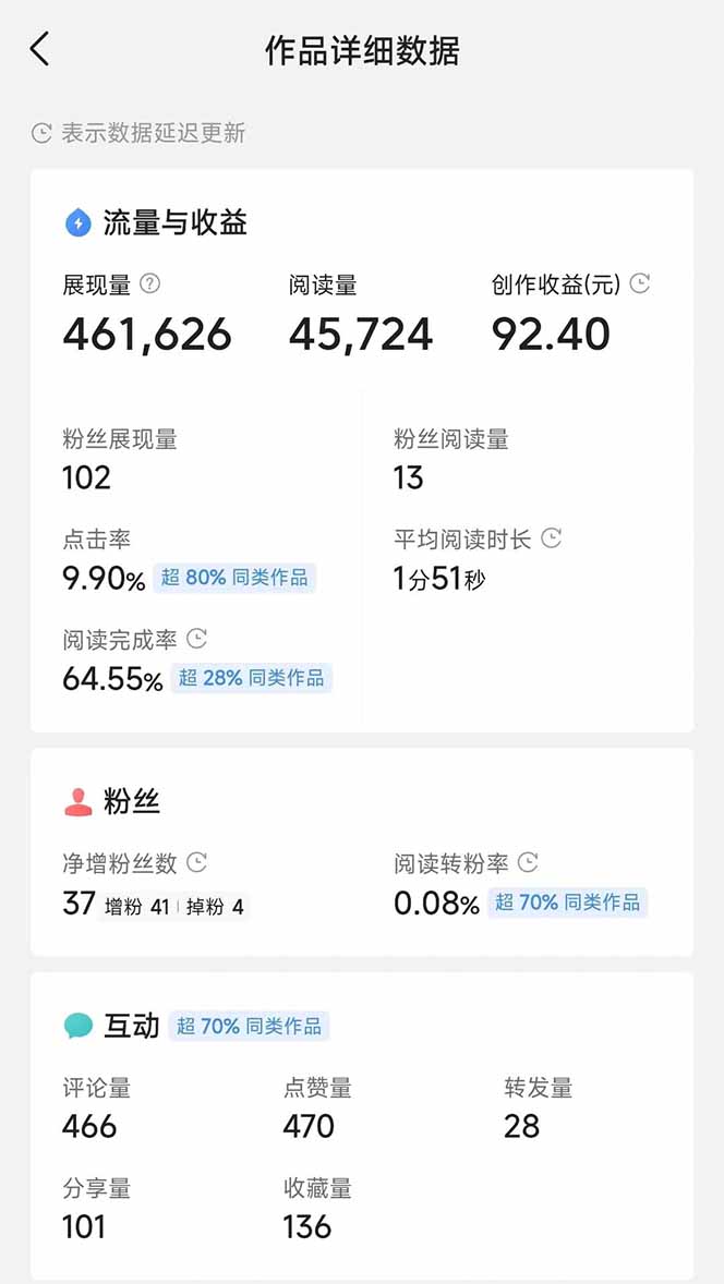 图片[3]-头条号托管躺赚项目，长期稳定，可做五年，每天十分钟，收益几百块-优创项目网