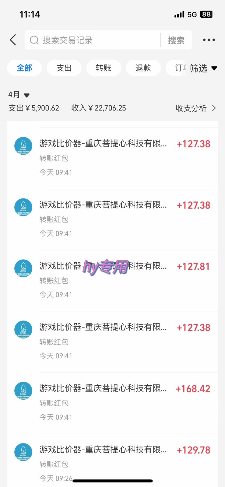 游戏搬砖项目，每天收益千元，全自动挂机可矩阵放大-优创项目网