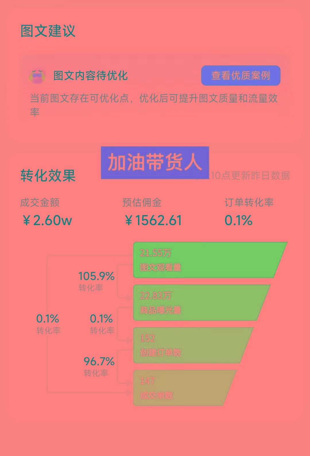 图片[1]-2024图文带货新趋势：从零到日入500+ 只需三天，破播放技术大揭秘！-优创项目网