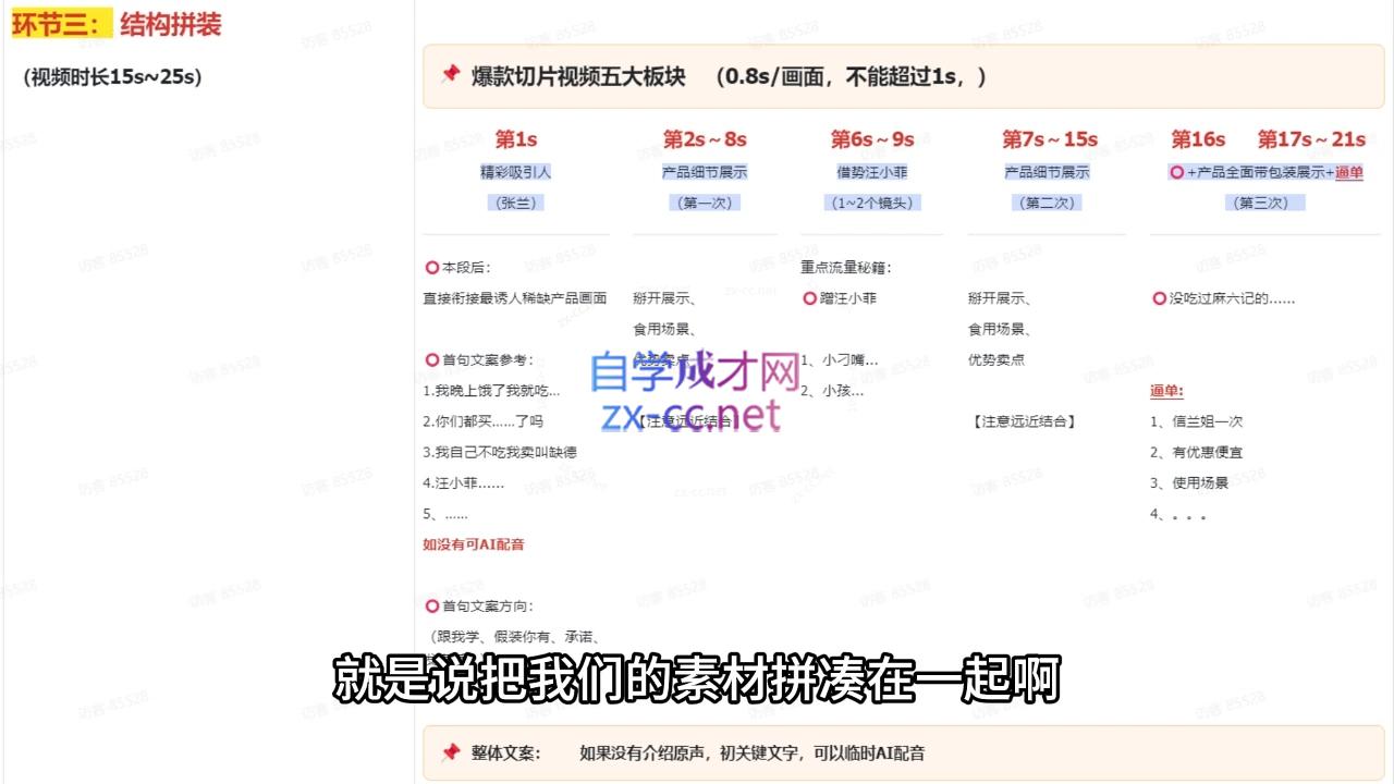 吉同学·IP剪辑师内部课程(更新11月)-优创项目网