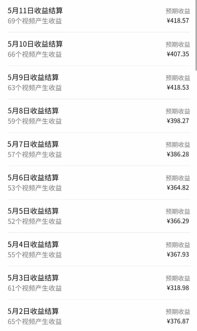 视频号AI小说漫画，无需剪辑，一键洗稿原创，小白日入500+，喂饭级教程-优创项目网