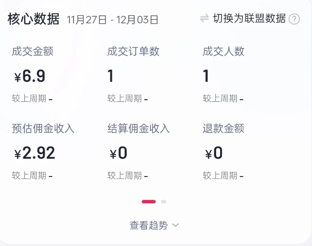 2024短视频好物带货项目，无需实拍，仅靠混剪实现纯视频带货-优创项目网