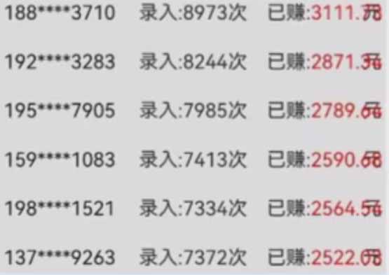 图片[1]-字母输入，5秒一单，单日收益轻松300+-优创项目网