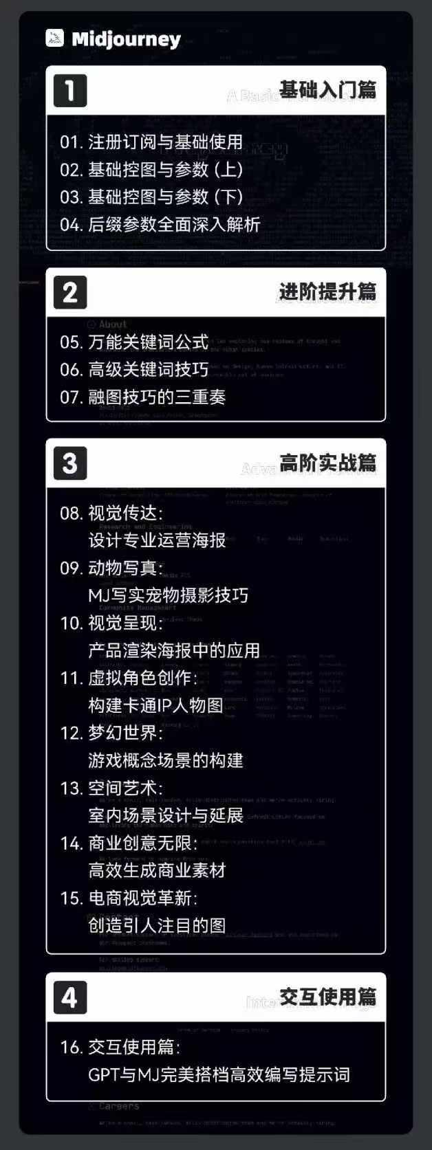 图片[2]-2024-AIGC人工智能零基础到进阶，GPT+MJ+SD商业技术落地(78节-优创项目网