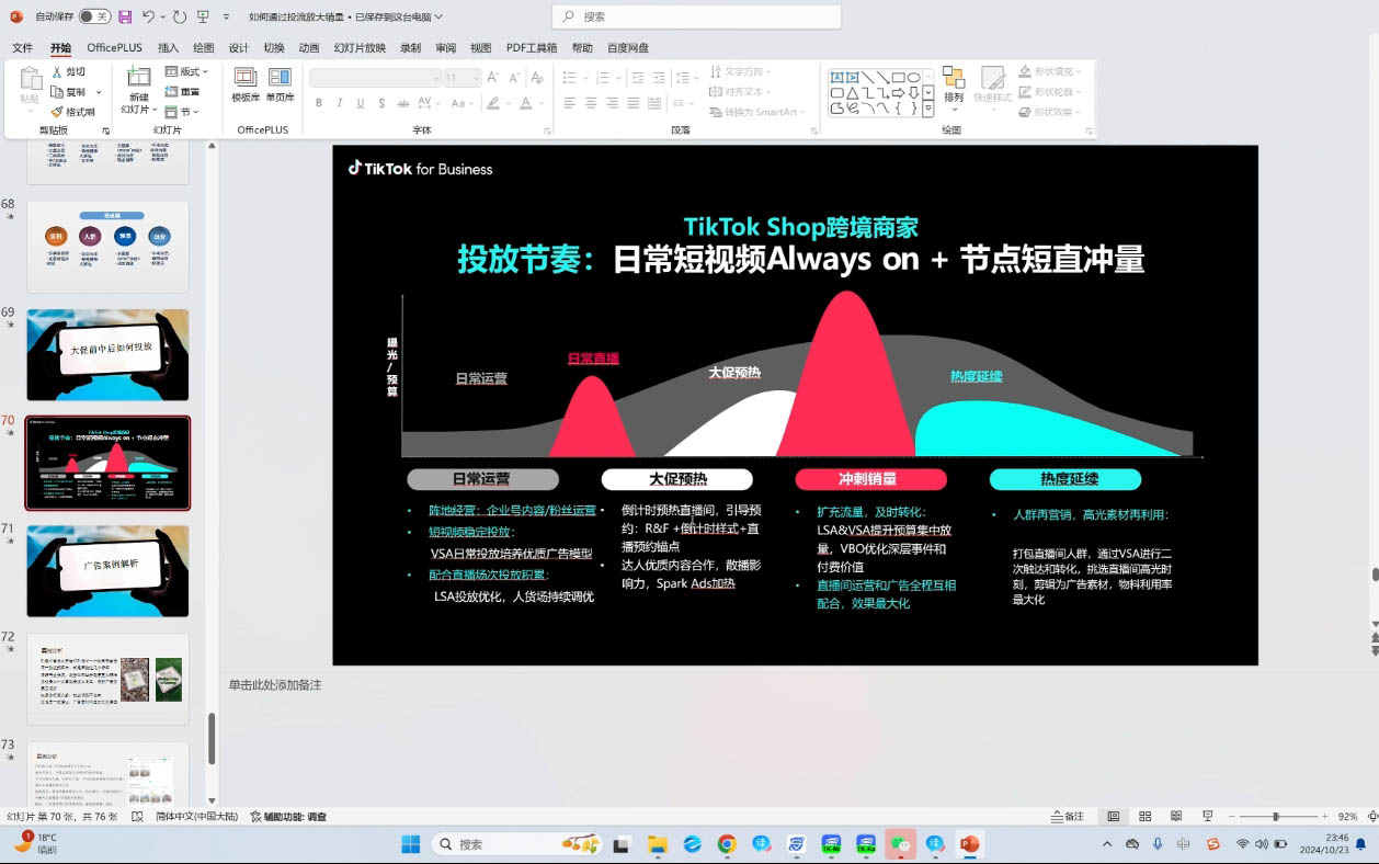 黄老师·Tiktok Ads实操教程-优创项目网