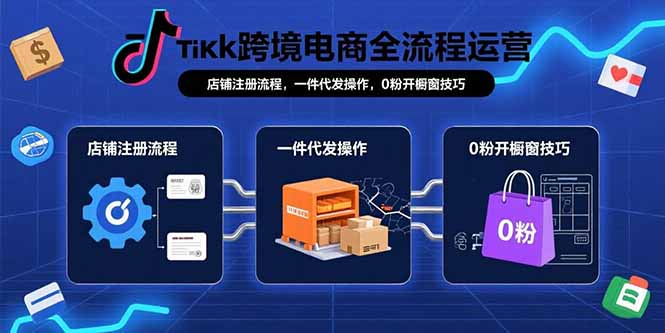 TikTok跨境电商全流程运营：店铺注册流程，一件代发操作，0粉开橱窗技巧-优创项目网