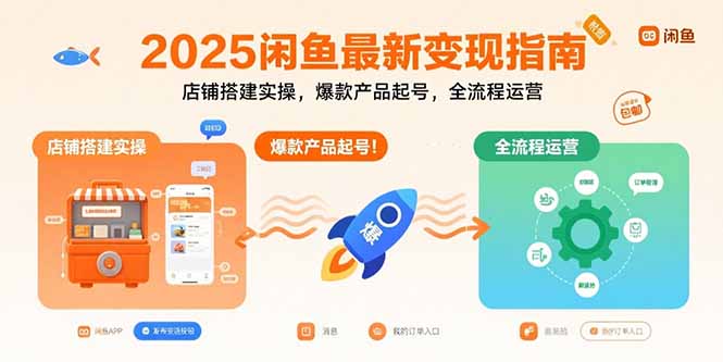 2025闲鱼最新变现指南：店铺搭建实操，爆款产品起号，全流程运营-优创项目网