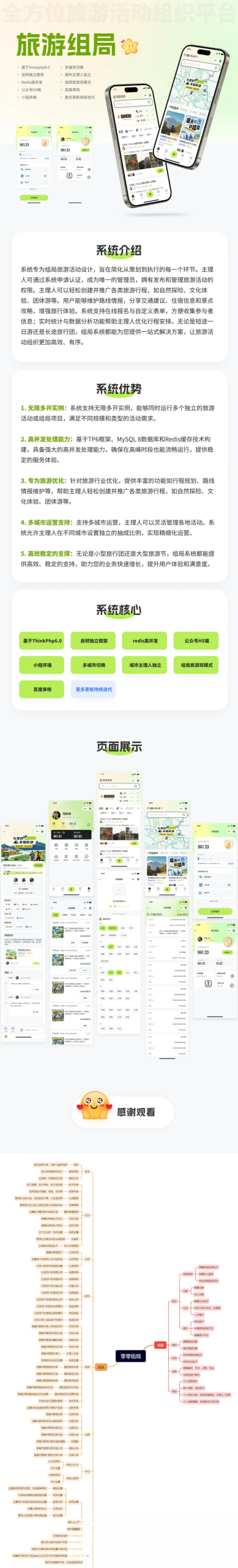 组局付费进群论坛社群旅游搭子系统小程序【单前端代码】适合二开-优创项目网