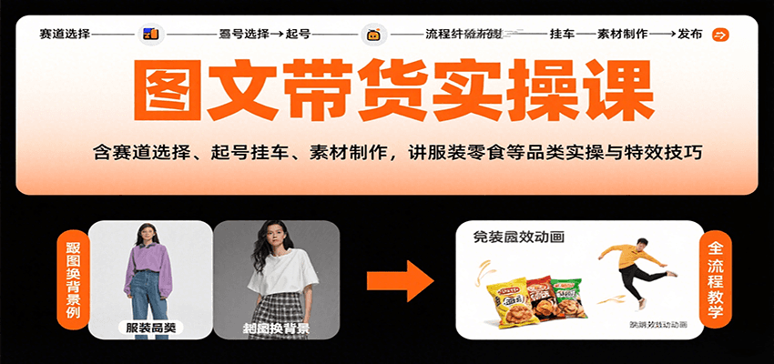 图文带货实操课，含赛道选择、起号挂车、素材制作，讲服装零食等品类实操与特效技巧-优创项目网