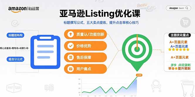 亚马逊Listing优化课，标题撰写公式，五大卖点提炼，提升点击率核心技巧-优创项目网