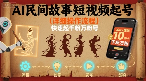 AI民间故事短视频起号，详细操作流程，快速起千粉万粉号-优创项目网