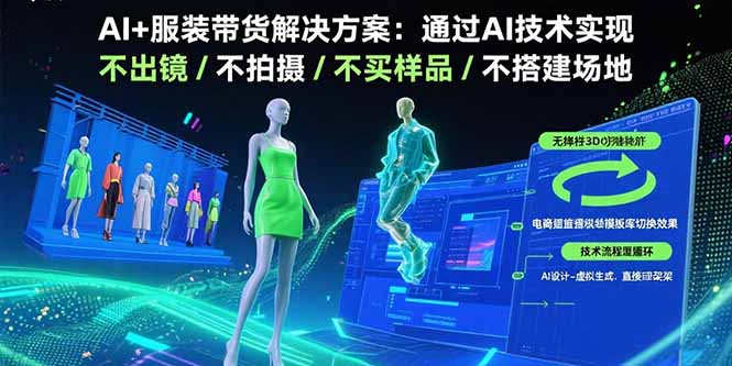 AI+服装带货解决方案：通过AI技术实现 不出镜/不拍摄/不买样品/不搭建场地-优创项目网