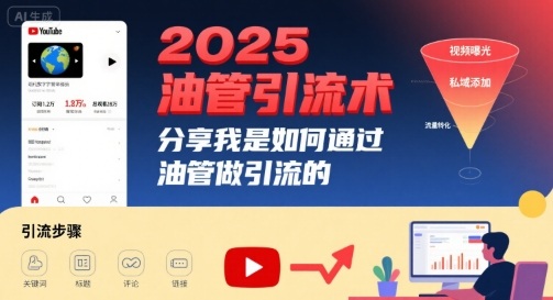 2025油管引流术，分享我是如何通过油管做引流的-优创项目网
