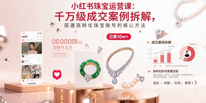 小红书珠宝运营课：千万级成交案例拆解，搭建高转化珠宝账号的核心方法-优创项目网