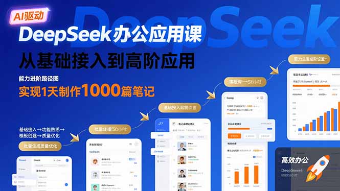 DeepSeek办公应用课：从基础接入到高阶应用，实现1天制作1000篇笔记-优创项目网