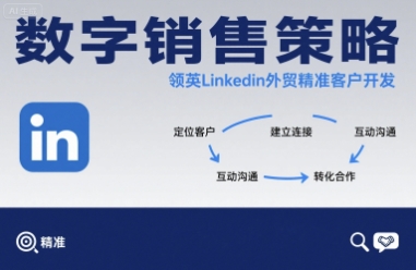 数字销售策略领英LinkedIn外贸精准客户开发-优创项目网