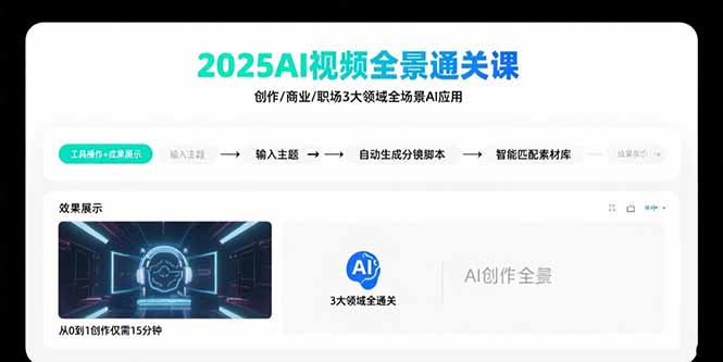 2025AI视频全景通关课：涵盖创作/商业/职场3大领域  掌握AI全场景应用-优创项目网