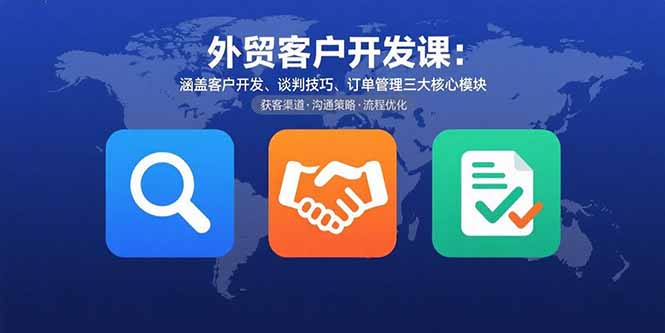 外贸客户开发课：涵盖客户开发、谈判技巧、订单管理三大核心模块-优创项目网