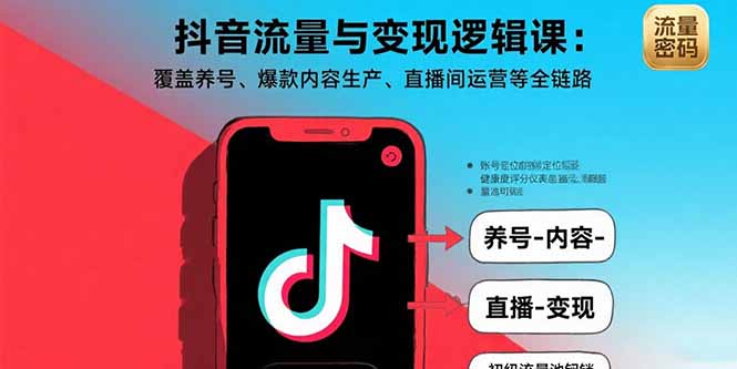 抖音流量与变现逻辑课：覆盖养号、爆款内容生产、直播间运营等全链路-优创项目网