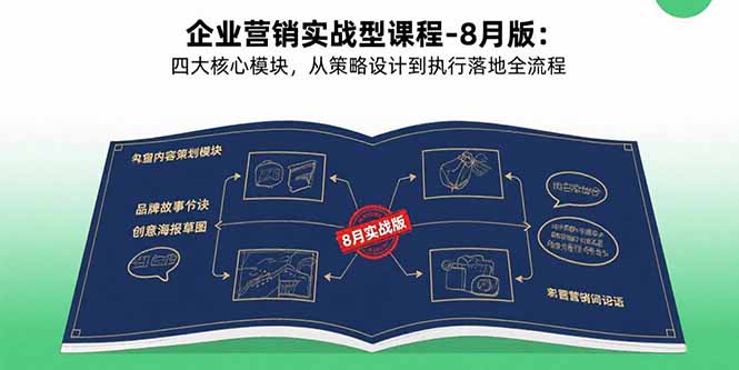 企业营销实战型课程-8月版：四大核心模块，从策略设计到执行落地全流程-优创项目网