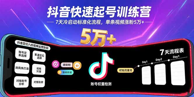 抖音快速起号训练营，7天冷启动标准化流程，单条视频涨粉5万+-优创项目网