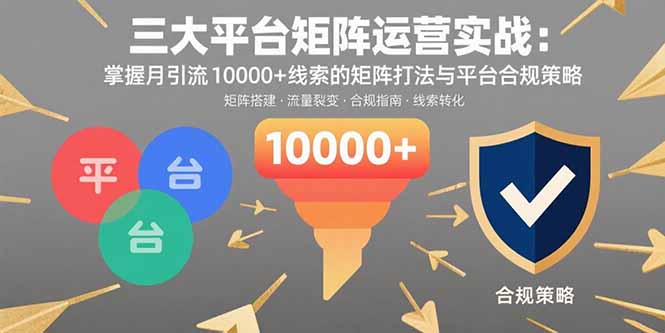 三大平台矩阵运营实战：掌握月引流10000+线索的矩阵打法与平台合规策略-优创项目网