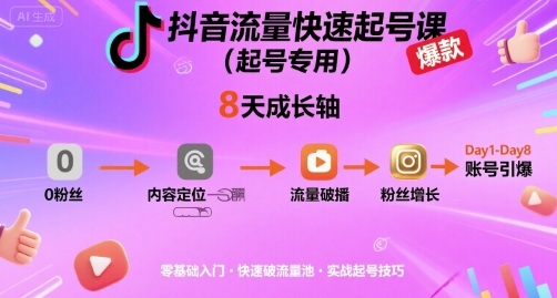 抖音流量快速起号课(起号专用)，8天带你做爆自己的账号-优创项目网