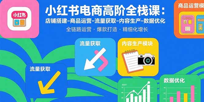 小红书电商高阶全栈课：店铺搭建-商品运营-流量获取-内容生产-数据优化-优创项目网