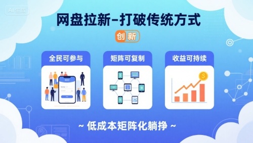 网盘拉新-打破传统方式，低成本矩阵化躺挣，全民可参与、矩阵可复制、收益可持续【揭秘】-优创项目网