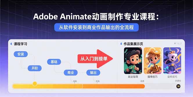 Adobe Animate动画制作专业课程：从软件安装到商业作品输出的全流程-优创项目网