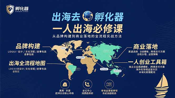 出海去 孵化器 一人出海必修课：从品牌构建到商业落地的全流程实战方法-优创项目网