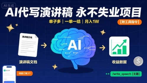 AI代写演讲稿，永不失业项目，单子多，一单一结，月入1W【附工具指令】-优创项目网