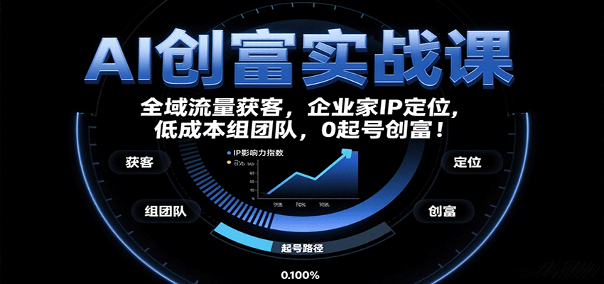 AI创富实战课：企业家IP定位，全域流量获客，低成本组团队，0起号创富！-优创项目网