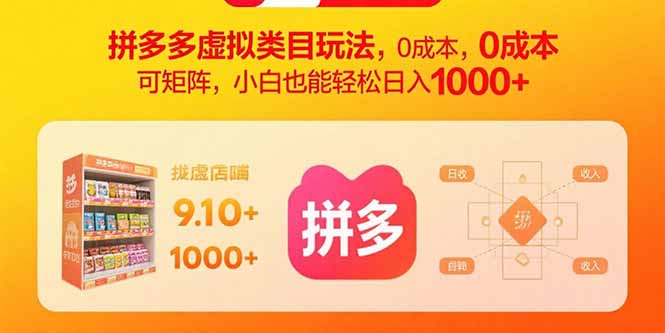 拼多多虚拟类目玩法，0成本，可矩阵，小白也能轻松日入1000+-优创项目网