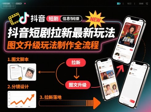 抖音短剧拉新最新玩法之图文升级玩法制作全流程，操作简单，0粉可做-优创项目网