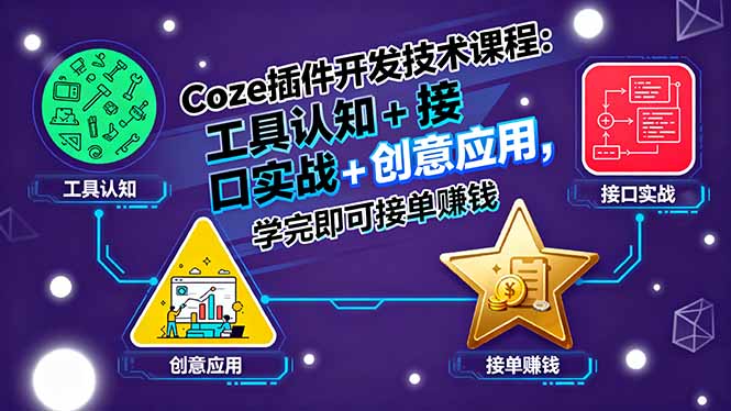 Coze插件开发技术课程：工具认知+接口实战+创意应用，学完即可接单赚钱-优创项目网
