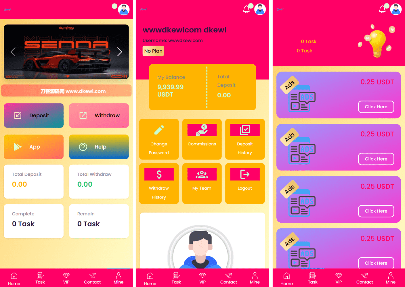 SENNA海外广告奖励投资理财源码/附详细教程-优创项目网