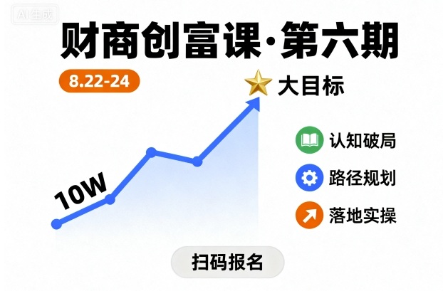 财商创富课第六期8月22-24号，如何从10W起步，一步步实现大目标-优创项目网