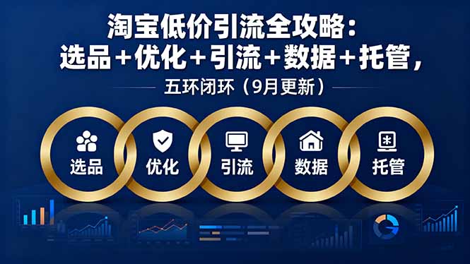 淘宝低价引流全攻略：选品＋优化＋引流＋数据＋托管，五环闭环(9月更新-优创项目网