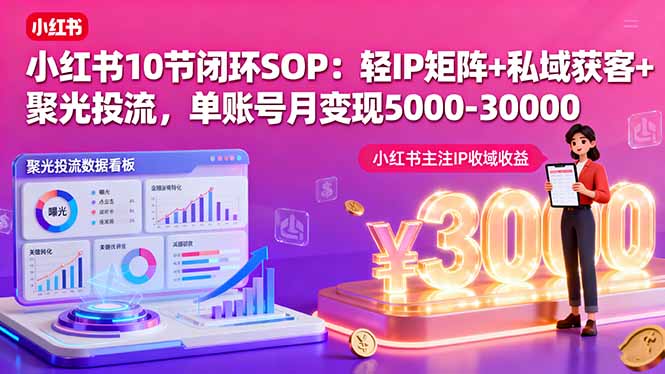 小红书10节闭环SOP：轻IP矩阵+私域获客+聚光投流，单账号月变现5000-30000-优创项目网