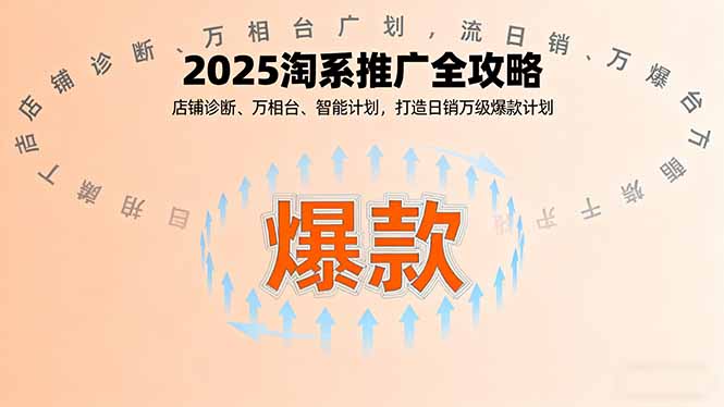 2025淘系推广全攻略，店铺诊断、万相台、智能计划，打造日销万级爆款计划-优创项目网