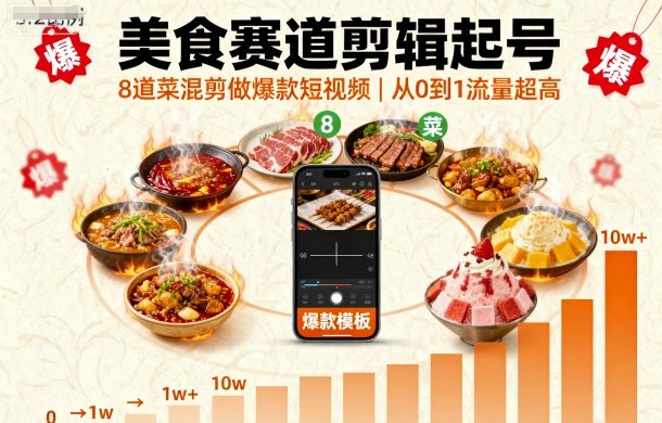 美食赛道剪辑起号，8道菜混剪做爆款短视频，从0到1，流量超高-优创项目网