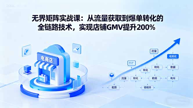 无界矩阵实战课：从流量获取到爆单转化的全链路技术，实现店铺GMV提升200%-优创项目网