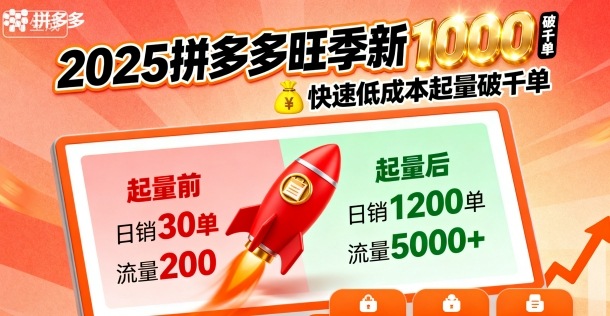 2025拼多多旺季新老店铺——快速低成本起量破千单-优创项目网