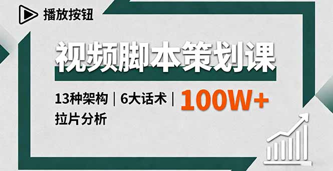 视频脚本策划课，13种架构、6大话术、拉片分析，单条播放百万+-优创项目网