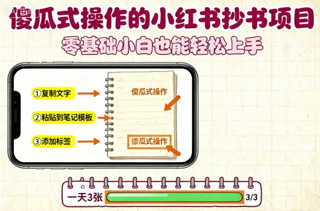 傻瓜式操作的小红书抄书项目，会复制粘贴就行，零基础小白也能一天3张-优创项目网