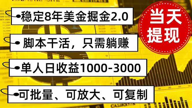 稳定8年美金掘金2.0脚本干活，只需躺赚。单人日收益1000-3000可批量、...-优创项目网