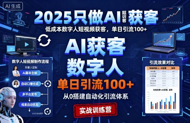 2025只做AI获客，AI超级获客实训营，低成本数字人短视频获客，单日引流100+-优创项目网